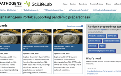 Technical ‘starter kit’ released to support rapid creation of pathogen nodes